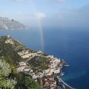 L' Ebbrezza Di Volare , Amalfi Italia